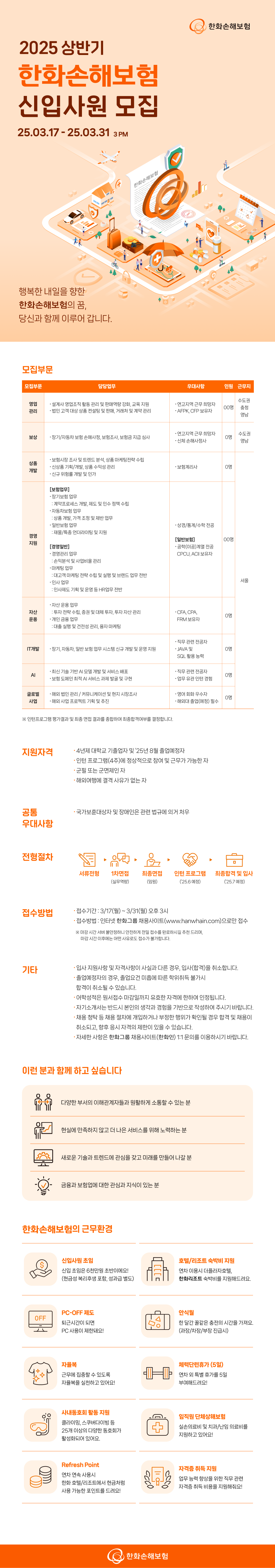 Contents image